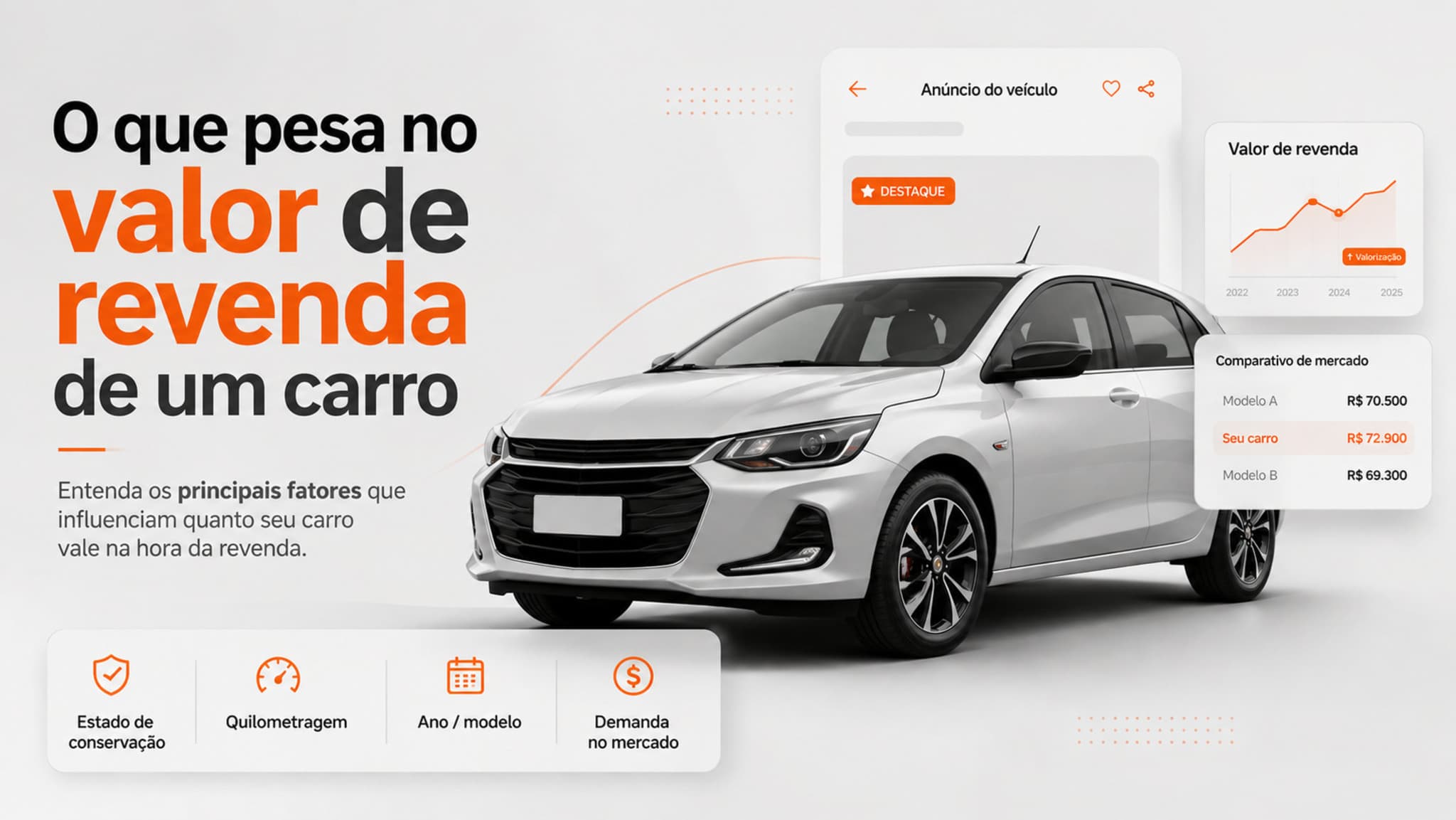 O que realmente pesa no valor de revenda de um carro e como isso impacta o preço final