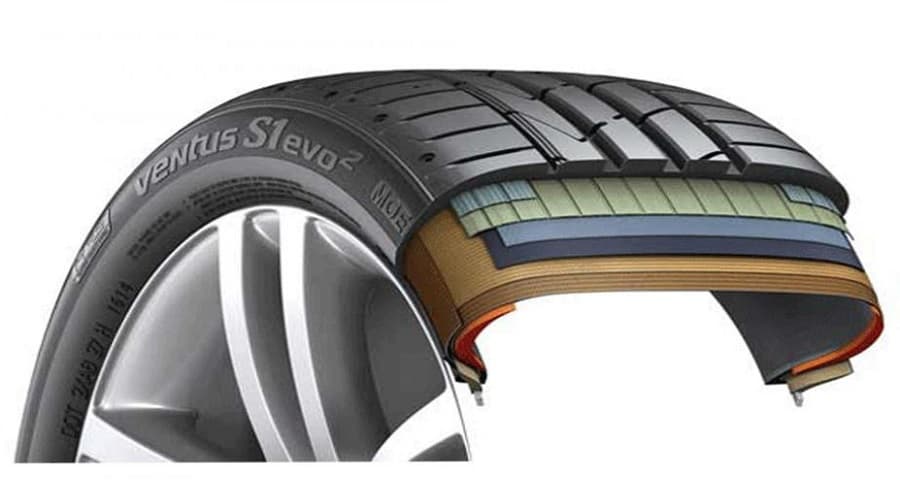 Pneus Run Flat: vantagens, limitações e quanto custa a reposição no Brasil